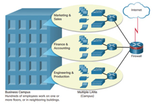 Telecommunication System Engineering Assignment4.png